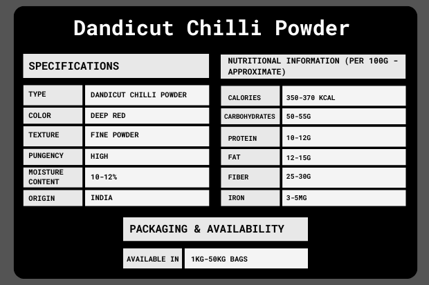 dandicut red chilli Packaging
